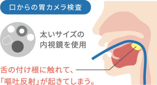 イメージ画像